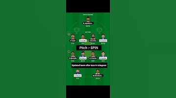 2nd T20, TNPL 2023 CSG vs SS DreamTeam prediction| Salem Spartans vs Chepauk Super Gillies| #cricket