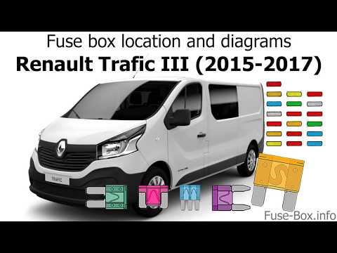 Fuse box location and diagrams: Renault Trafic III (X82; 2015-2017)