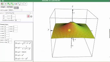 Graph a Function of Two Variable Using 3D Calc Plotter