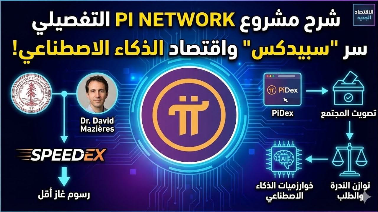 سر قوة Pi Network: لماذا تختلف عن كل العملات الرقمية؟ (علاقة ستانفورد و Speedex)