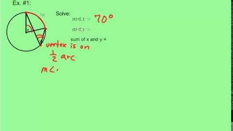 Circles 2   Inscribed Angles