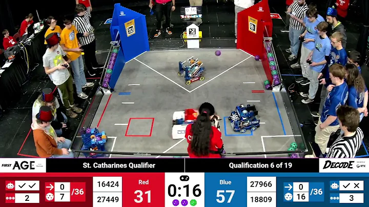 Qualification 6 - 2025 FTC St. Catharines Qualifier