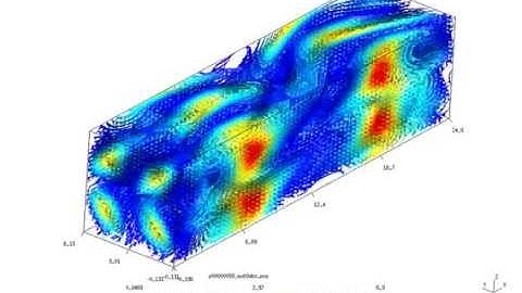 Generalized 3D Kolmogorov flow on T3, Re=10.0