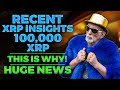 MASSIVE XRP NEWS: Recent Events on XRP That You May Not Know (This Is Crazy) | XRP Analysis