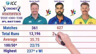 Best-3 Batsman Rohit Sharma vs David Warner vs Martin Guptill Batting Comparison | Who is the Best.