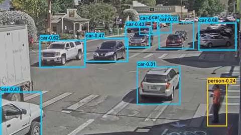 Crossroad Car and Pedestrian detection demo - Deep Learning Toolkit for  LabVIEW