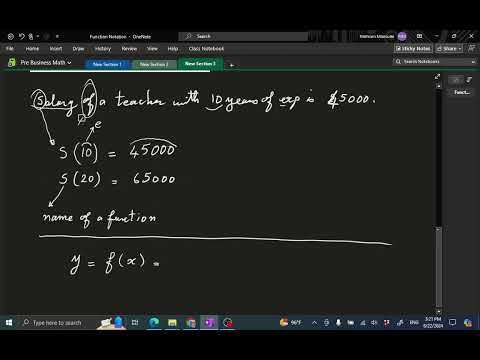 Function Notation y=f(x)