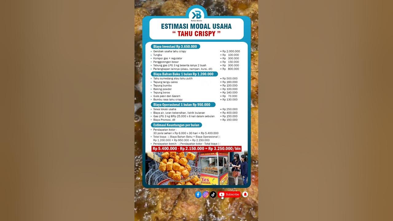 Modal usaha tahu crispy / kalasan #belajarbisnis #ytshorts #modalusaha #usahasendiri #motivasibisnis Modal usaha tahu crispy / kalasan #belajarbisnis #ytshorts #modalusaha #usahasendiri #motivasibisnis