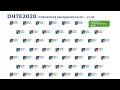 DHTE 2020 Цифровая  гуманитаристика и технологии в образовании