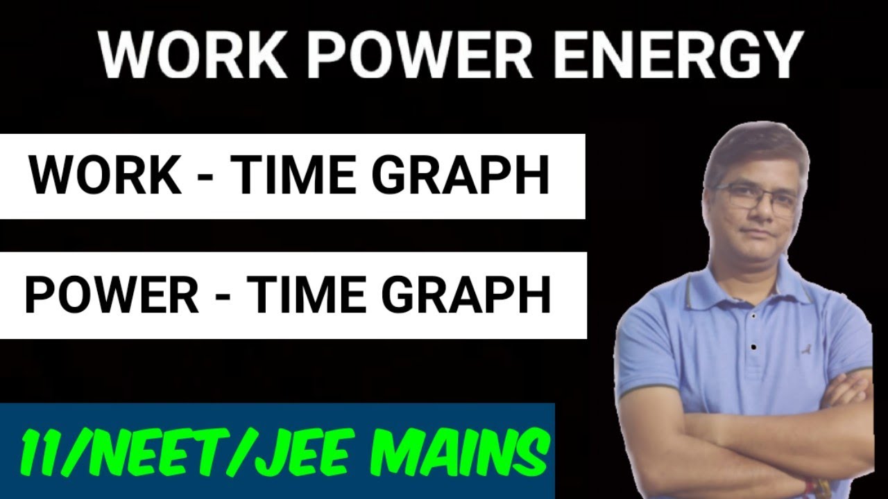Power Time Graph || Work Time Graph|| Work Power Energy|| Class-11/NEET