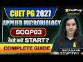 CUET PG 2027 SCQP03 🔥 Microbiology Complete Guide for Beginners | Exam Pattern, Syllabus & Strategy