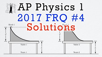 2017 #4 Free Response Question - AP Physics 1 - Exam Solution