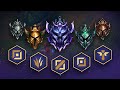 Best ROLES to main for EVERY ELO in Season 10