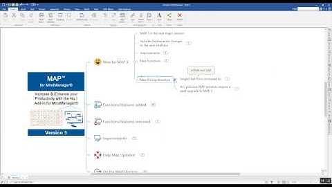 MAP 3 Overview Video