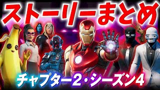 【全てわかる】フォートナイト シーズン4のストーリー解説まとめ【フォートナイト考察】