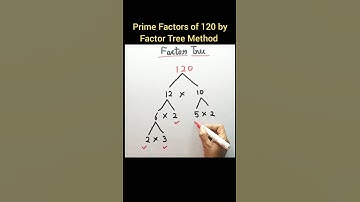 Factor tree method | prime factors of 120 #shorts #factortree #maths