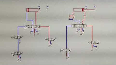 Lab (Result) - Travel dependent sequence control circuit