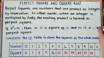 Perfect Square and Square Root | Grade 7 | Quarter 2 | Matatag Curriculum |
