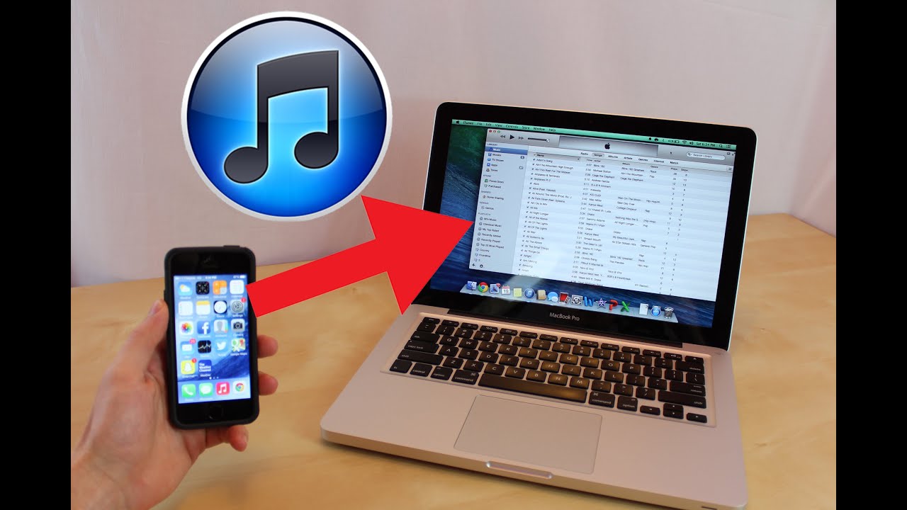 How To Transfer Songs From Iphone To Computer Itunes Copy Music Mac Tutorial Ipod Touch Ipad Youtube