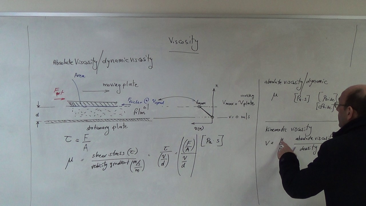 kinematic viscosity to centipoise kinematic viscosity to centipoise