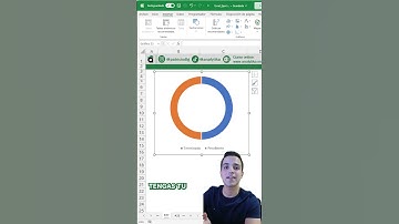 🍩 ¡Gráfica de avance en Excel! | #Shorts