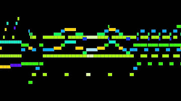 Joseph Haydn - Presto, mvt. 1, String Quartet in G major