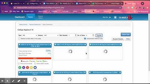 Finding Linkit Tests