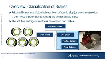 SIMULIA Solutions for Brakes