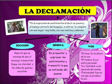 TEXTOS NARRATIVOS: La declamación