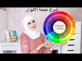 color wheel تنسيق الملابس  باستخدام عجله الالوان