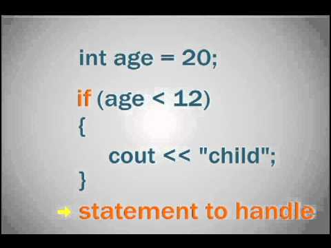 C++ Basics: If/If Else Statements