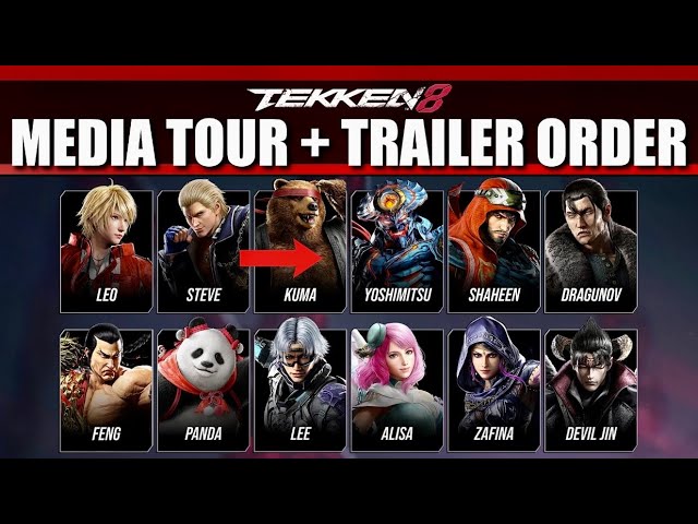 Moonsault Slayer on X: The Tekken 8 Roster Leak is REAL / X