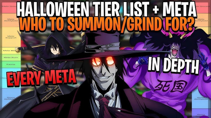 NEW Update 16 Anime Adventures Tier List * Who You Should Summon For? NEW  OP META UNITS? 