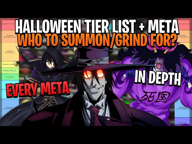 HALLOWEEN UPD] *META* TIER LIST, *WHO* TO GRIND & SUMMON FOR? IN