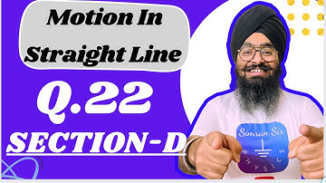 Q.22 A particle is projected with speed u at an angle theta with horizontal in its parabolic path