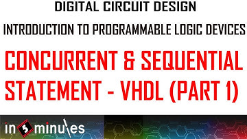 Module5_Vid_6_IntroductionProgrammableLogic Devices_Concurrent &Sequential Statements(VHDL) (Part 1)