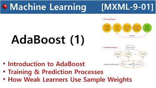 [MXML-9-01] AdaBoost (1) - Introduction to AdaBoost - Training & Prediction screenshot 3
