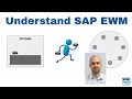 Understand sap ewm  2step picking