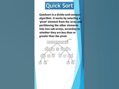 Quick Sort algorithm | quick sort data structures - YouTube