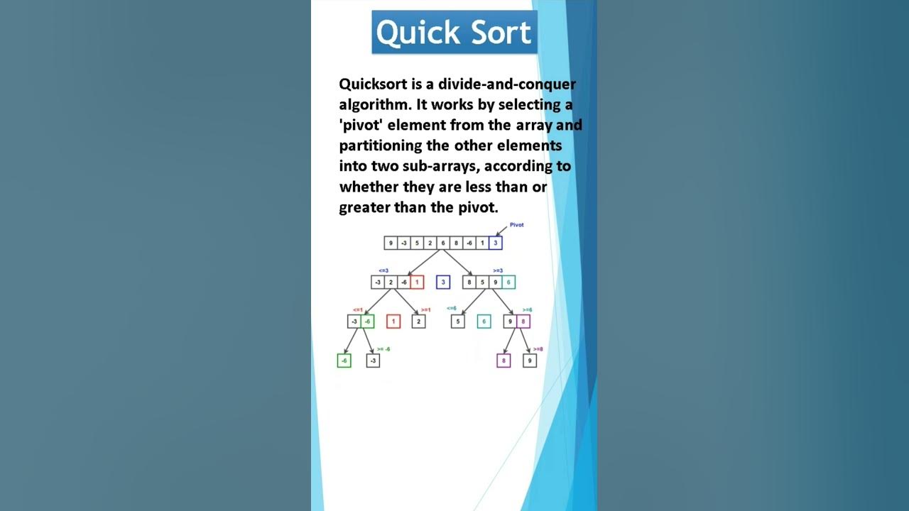 Quick Sort algorithm | quick sort data structures - YouTube
