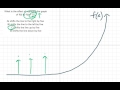 Transformations of Functions: Vertical Shifts