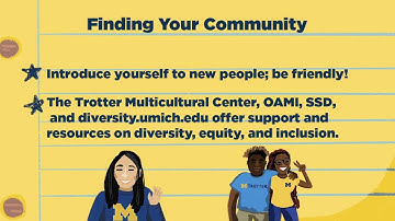 UMich 101: A Student Survival Guide - Finding Your Community