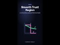 DRPO — a smooth trust-region penalty for LLM RL, explained #Shorts