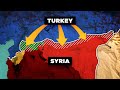 Turkey's Foreign Policy and Regional Issues