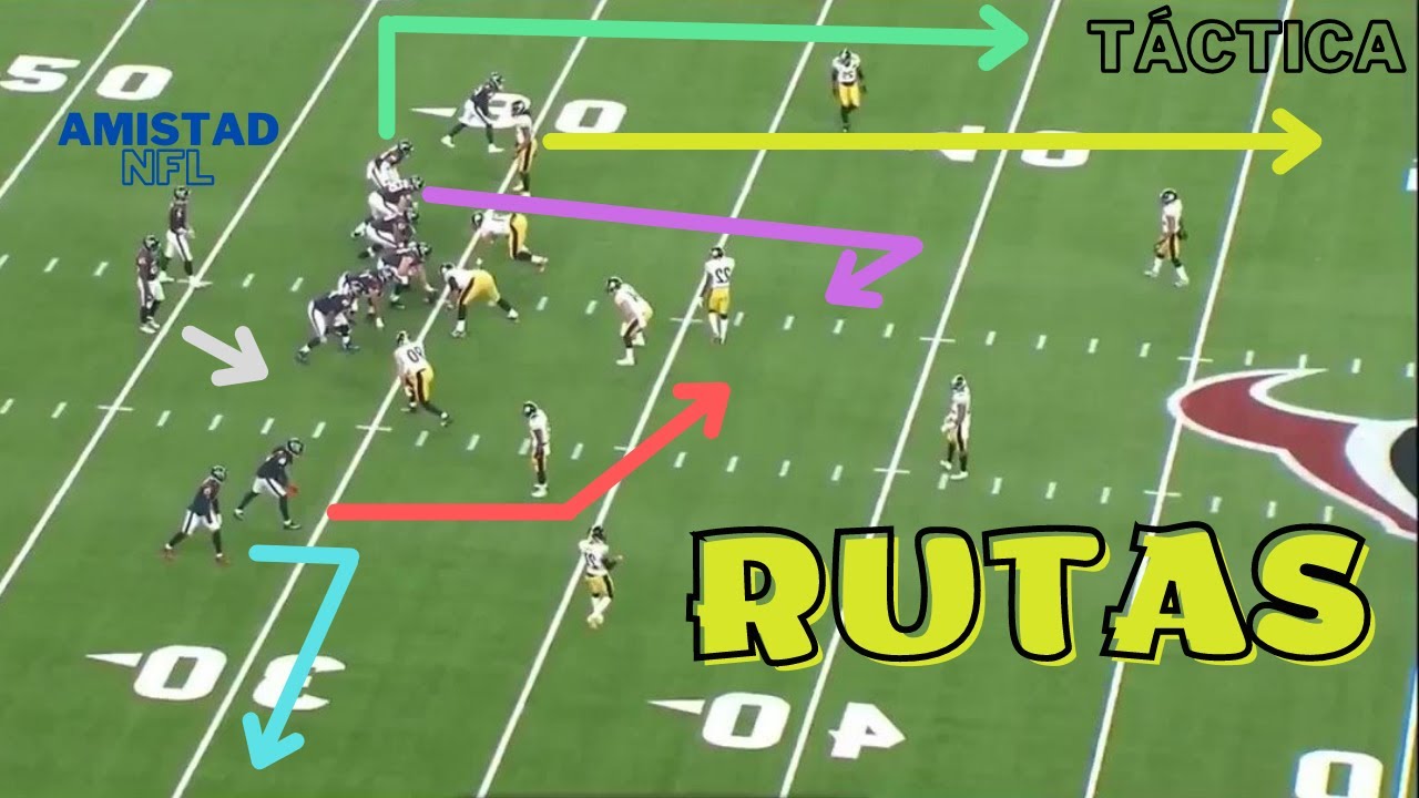 ARBOL DEL RUTAS DE ATAQUE FOOTBALL AMERICANO