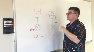 PCIe Separate Reference Clock With Independent Spread (SRIS) Architecture Overview