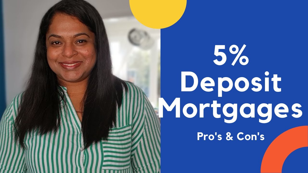 5% Deposit (PROS vs CONS) || HOW TO BUY A HOUSE IN UK ||  95% Mortgage Guarantee Scheme 2021
