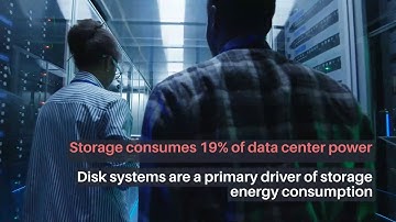 Reducing Data Center Energy Consumption and Carbon Emissions