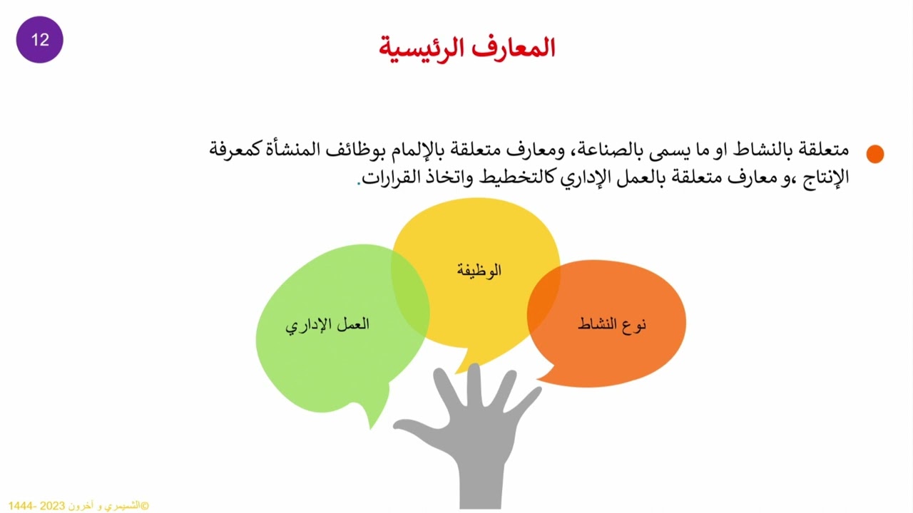 المحاضرة 2: مقدمة في علم الإدارة -2