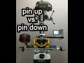 Pin Up vs  Pin Down